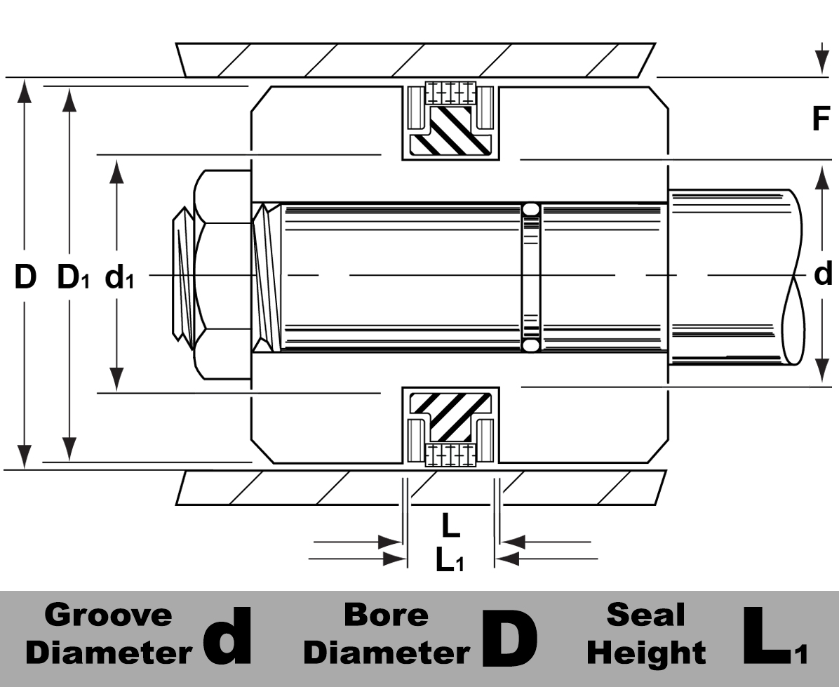 4PT8500-625